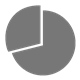 statistike