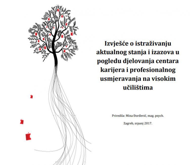 izvješće