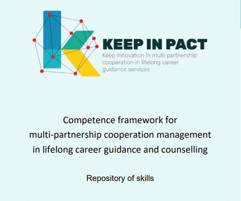 Repository of skills